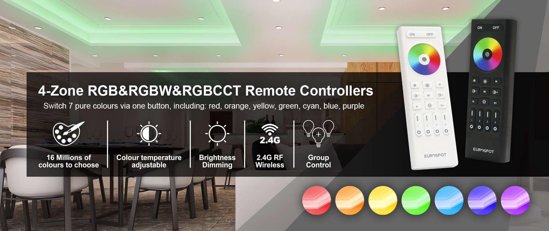 4 Zone Remote Controllers