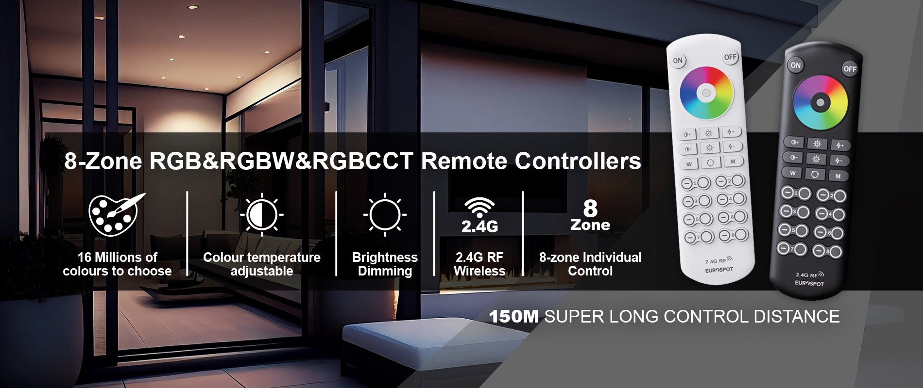 8-Zone Remote Controllers