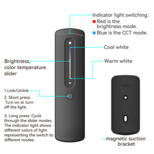 EuroSpot Led Kit Controller+ Λευκό Remote RF 2.4GHz για CCT Ταινία