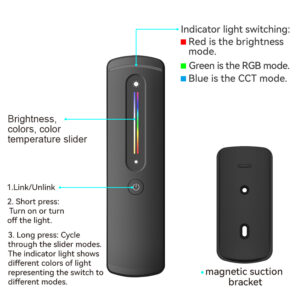 EuroSpot Led Kit Controller+ Λευκό Remote RF 2.4GHz για RGB Ταινία