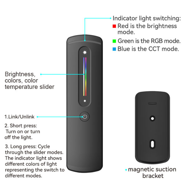 EuroSpot Led Kit Controller+ Μαύρο Remote RF 2.4GHz για RGB Ταινία - Image 2