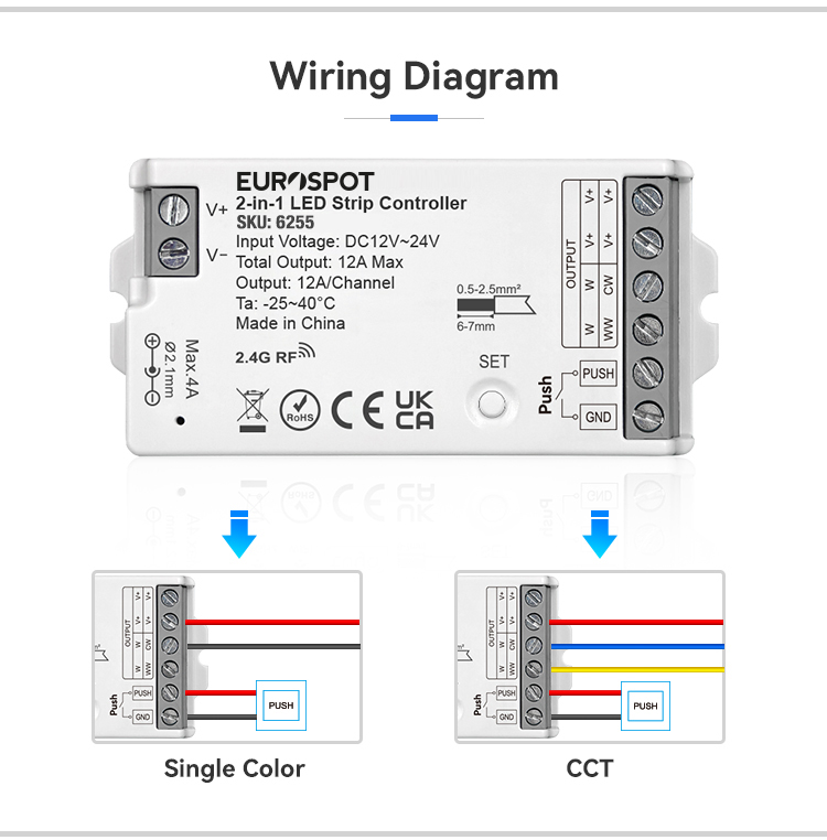 EuroSpot Led Controller RF 2.4GHz 2in1 + Push Dim - Image 6