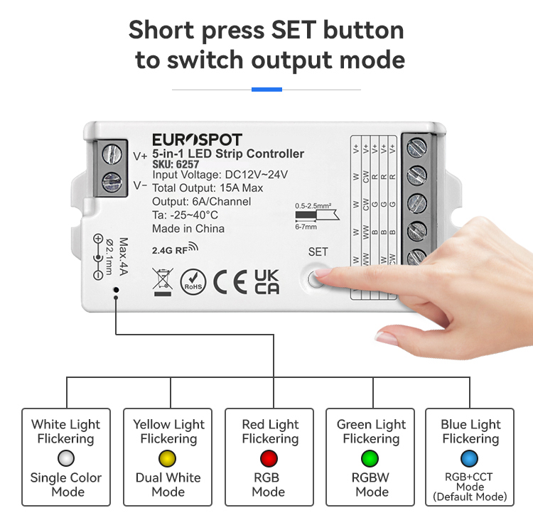 EuroSpot Led Controller RF 2.4GHz 5in1 - Image 7