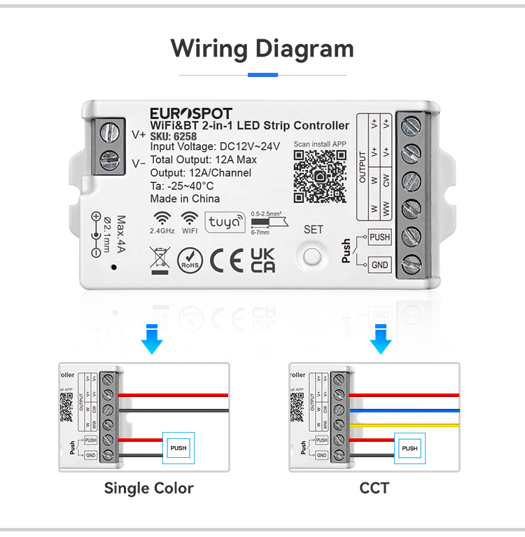 EuroSpot Led Controller Tuya Wi-Fi & RF 2.4GHz & BT 2in1 + Push Dim - Image 5